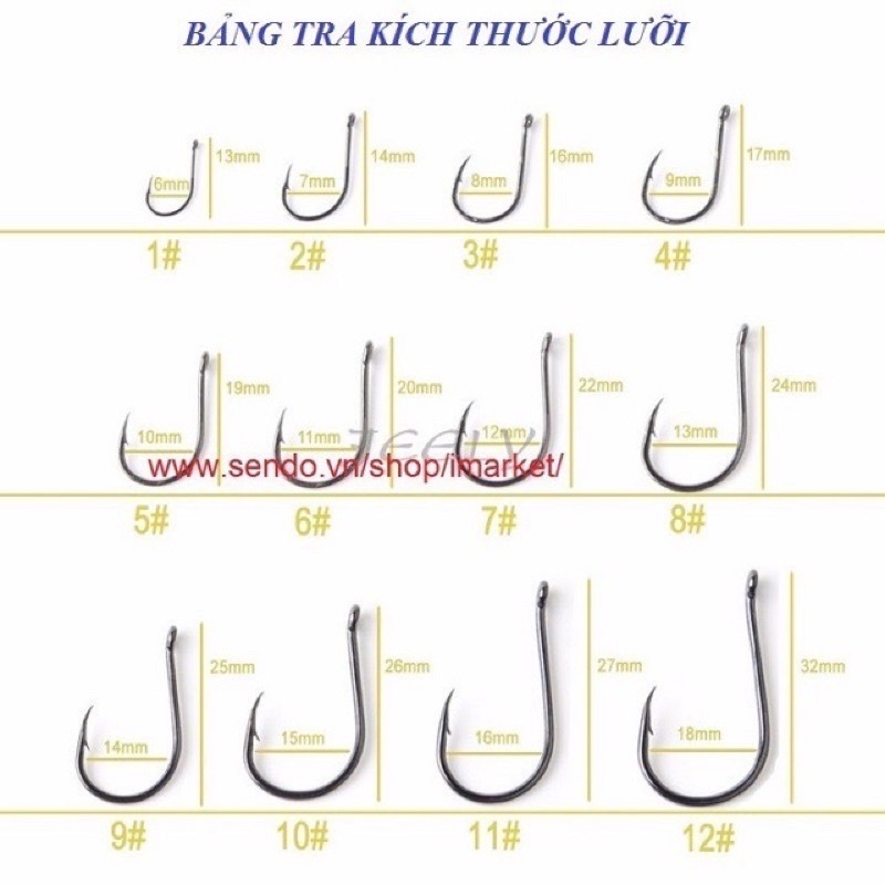 Lưỡi Câu Cá Tháp Xanh Dương