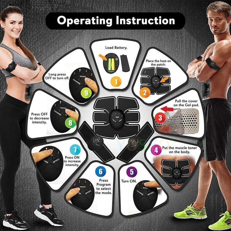 Bộ 3 miếng dán xung điện tập cơ bụng 6 múi smart fitness