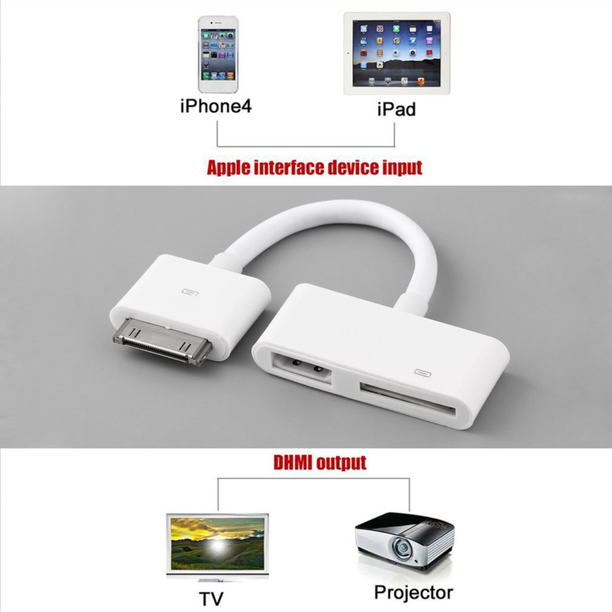 Bao Da Cho Ipad1 2-3 To 1-32447 4s36716 Hdmi-Compatible + 30pin 25509 21475av-32447