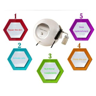 Máy Phun Oxy Jet Mini Omega