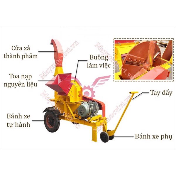 Máy băm cành cây di động MBC-D33 đầu nổ D33 bánh xe di chuyển