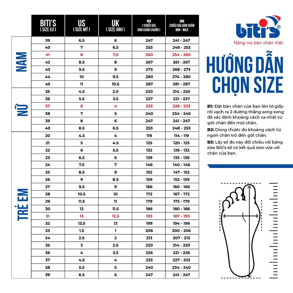 Giày Thể Thao Nam-Nữ Biti's Hunter Street Bloomin' Central DSMH08500DEN/DS
