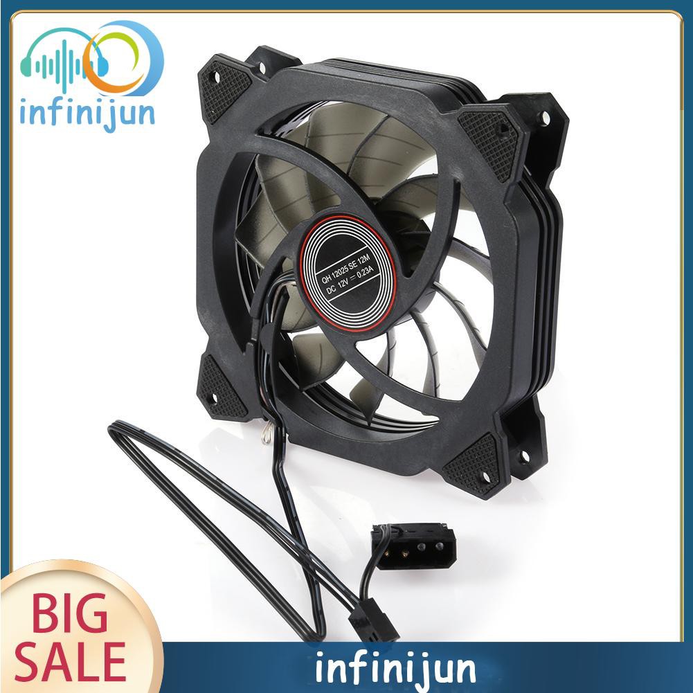 Quạt Tản Nhiệt Cpu 12v 120mm