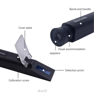 Dụng Cụ Đo Lường Rượu Vang 0-32% Brix