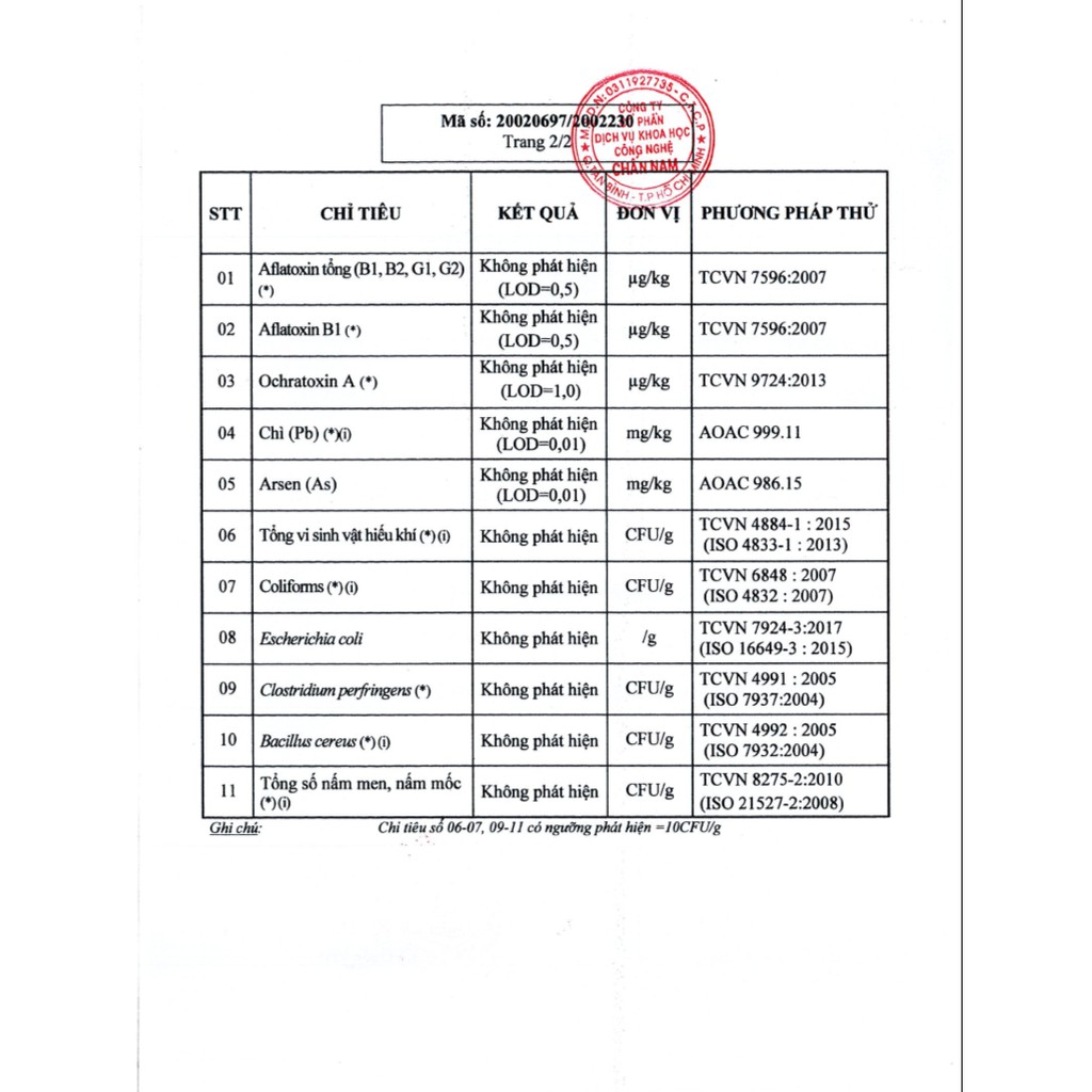 Viên Nghệ Đen Mật Ong Vhoney