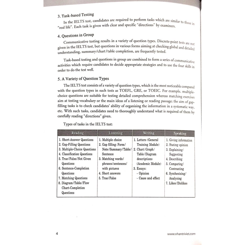 Sách-15 days'practice for IELTS listening