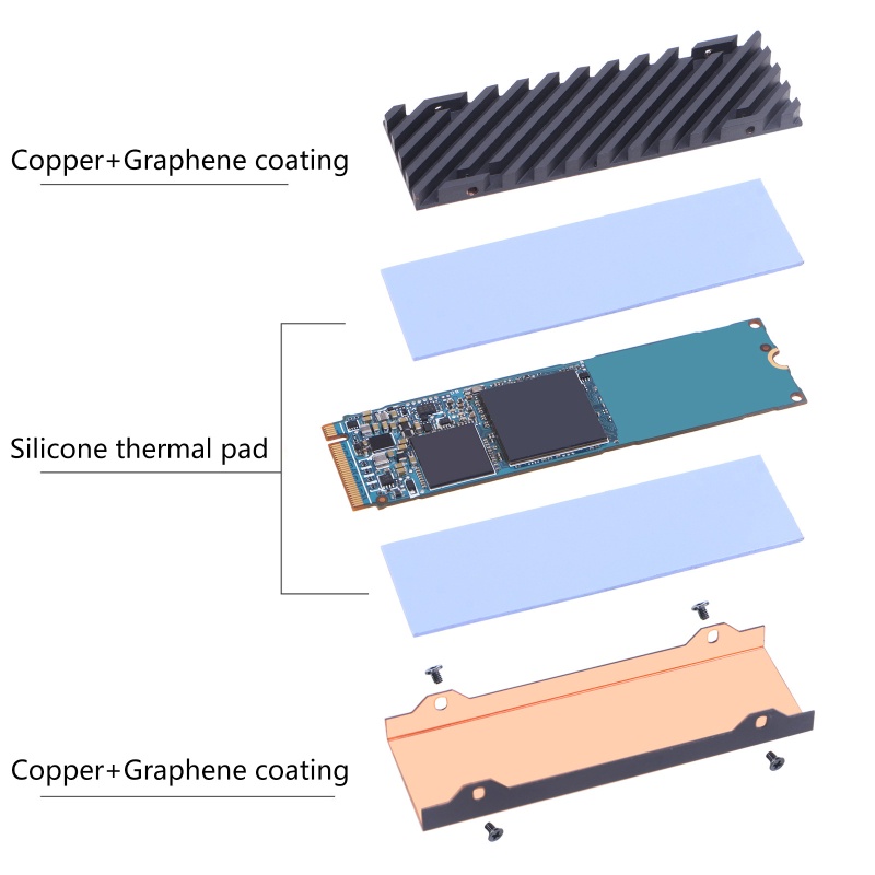 Tản Nhiệt Ổ Cứng SSD M2 NGFF Bằng Đồng Nguyên Chất Cho M2 NVME NGFF 2280 PCIE SSD
