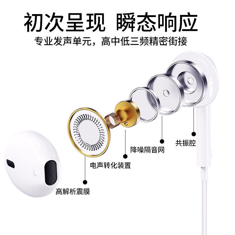 Tai Nghe Nhét Tai Có Dây Cho Apple iPhone12 / 13 / 11 / ipad