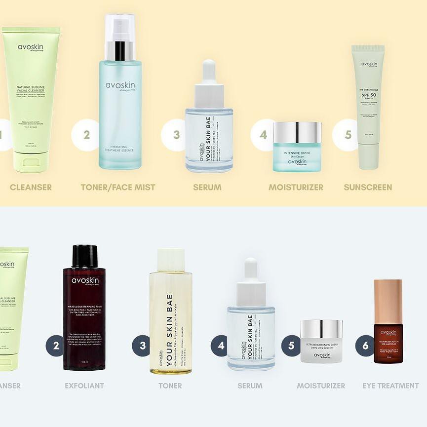 Freeongkir|R-1285||Serum NIACINAMIDE AZECLAIR 10% + Composcha 3% + NIACINAMIDE 2.5% Avoskin YOUR SKIN | BigBuy360 - bigbuy360.vn