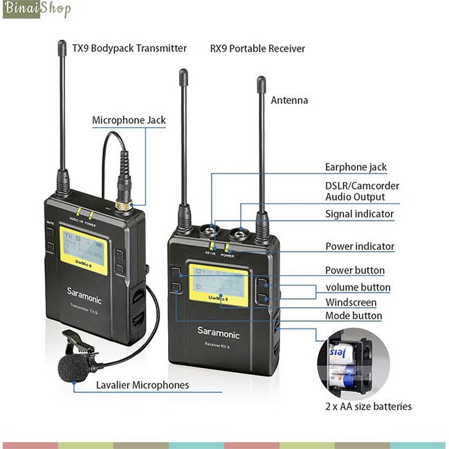 Micro không dây UHF cho máy ảnh máy quay Saramonic UwMic9 KIT1