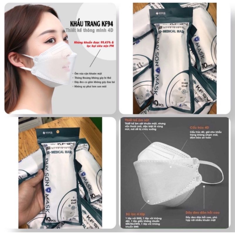 KHẨU TRANG Y TẾ KHÁNG KHUẨN KF94 DUY SƠN