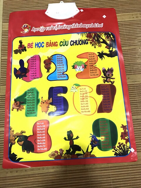 BẢNG CHỮ CÁI TIẾNG VIỆT VÀ CHỮ SỐ THÔNG MINH