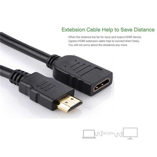 Cáp HDMI mini chất lượng cao đa năng tiện dụng cho HDTV