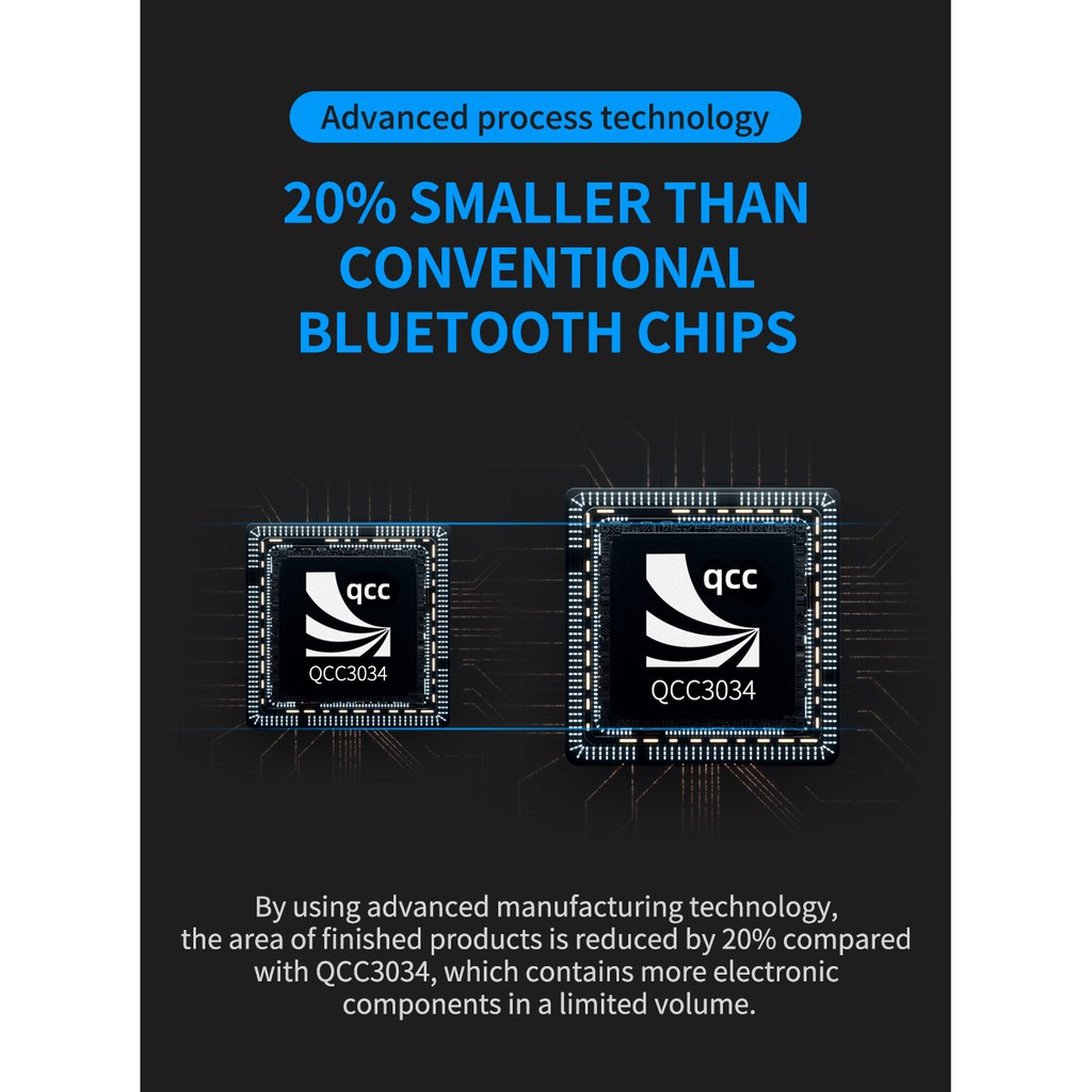 Mô Đun Nâng Cấp Tai Nghe Không Dây Bluetooth 5.0 KZ Aptx HD QCC3034 AS10 ZST ES4 ZSN Pro ZS10 AS16