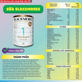 Sữa Blackmore số 1 2 3 (900g)
