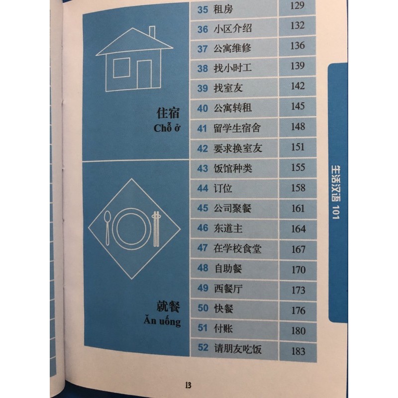 Sách - 101 Chủ Đề Tiếng Trung Trong Giao Tiếp Hằng Ngày