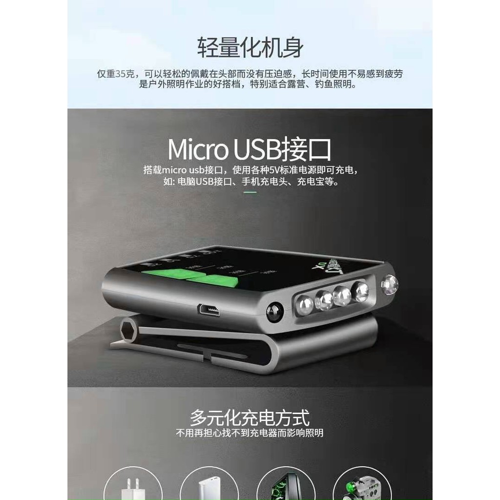 Đèn Kẹp Mũ Cảm Biến