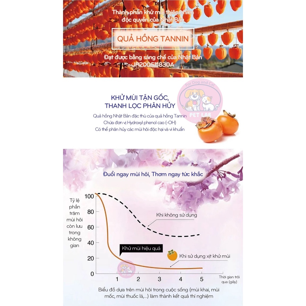 [Khử mùi - nước hoa - dưỡng lông chó mèo]Chai xịt khử mùi đa năng Bogo Nhật Bản 3in1, 250ml