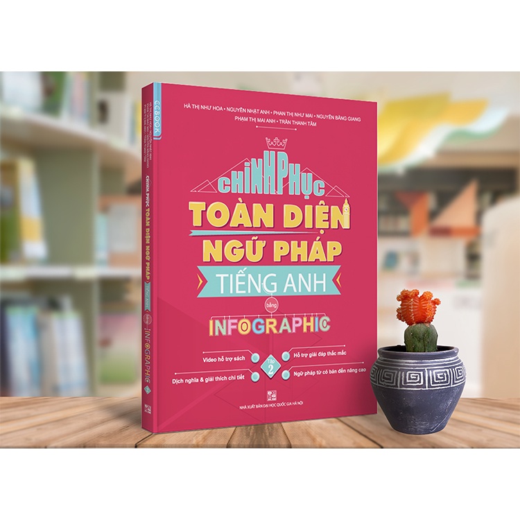 Sách MCBOOK - Chinh phục toàn diện Ngữ pháp tiếng Anh bằng Infographic - Tập 2
