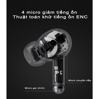 Tai nghe Bluetooth True Wireless QCY HT03