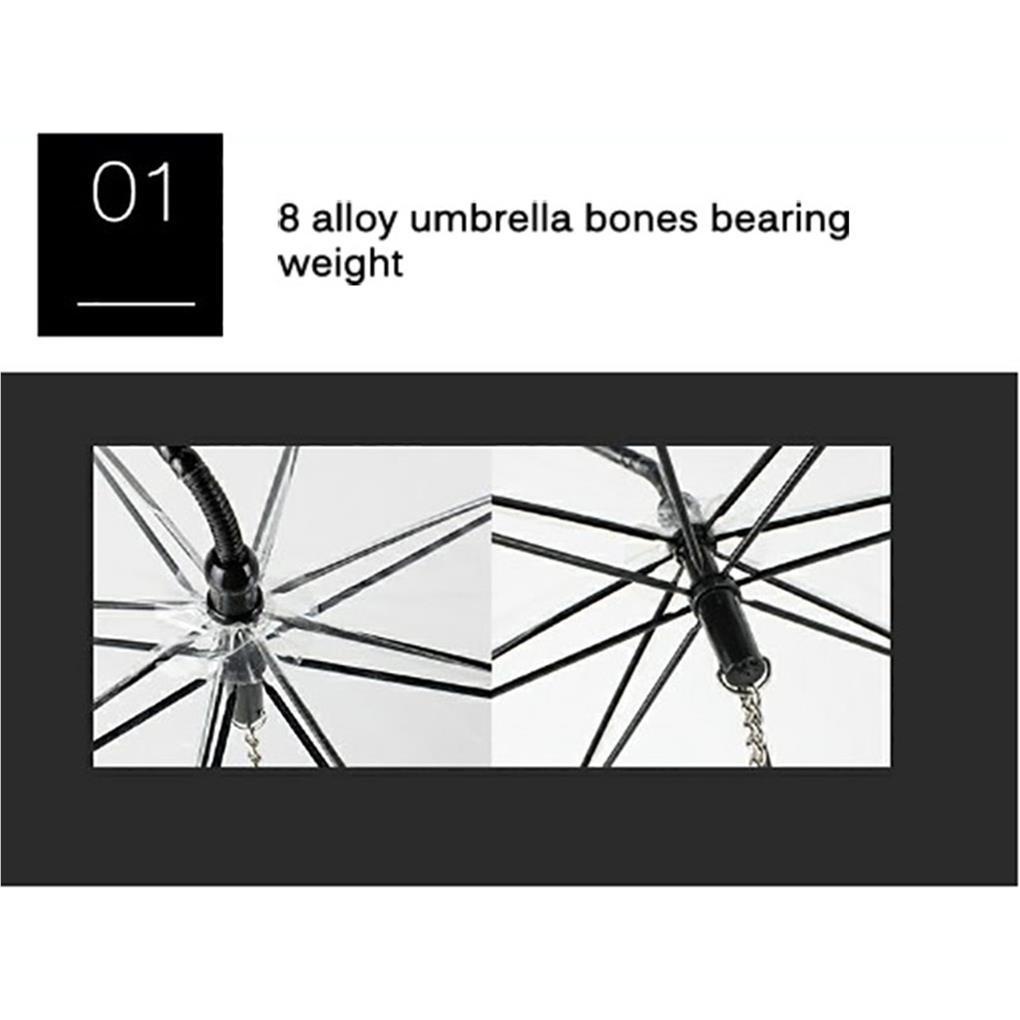 Dù Đi Mưa Hình Chữ C Bằng PVC Trong Suốt Chống Tuyết Có Thể Điều Chỉnh Cho Thú Cưng