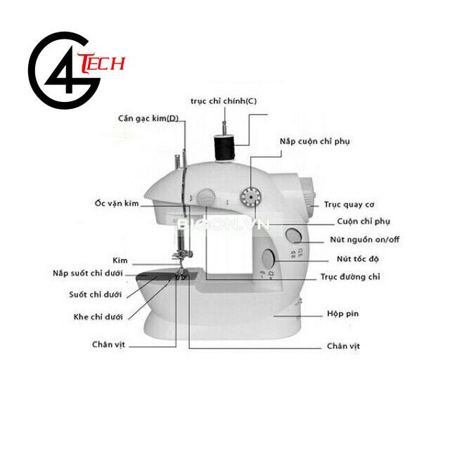 Máy may mini cầm tay tiện dụng dùng trong gia đình Bảo hành 12 tháng - Máy khâu mini để bàn