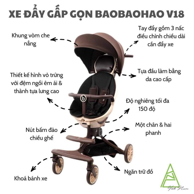 XE ĐẨY GẤP GỌN NGỒI NGẢ 5 CHẾ ĐỘ BAOBAOHAO V18