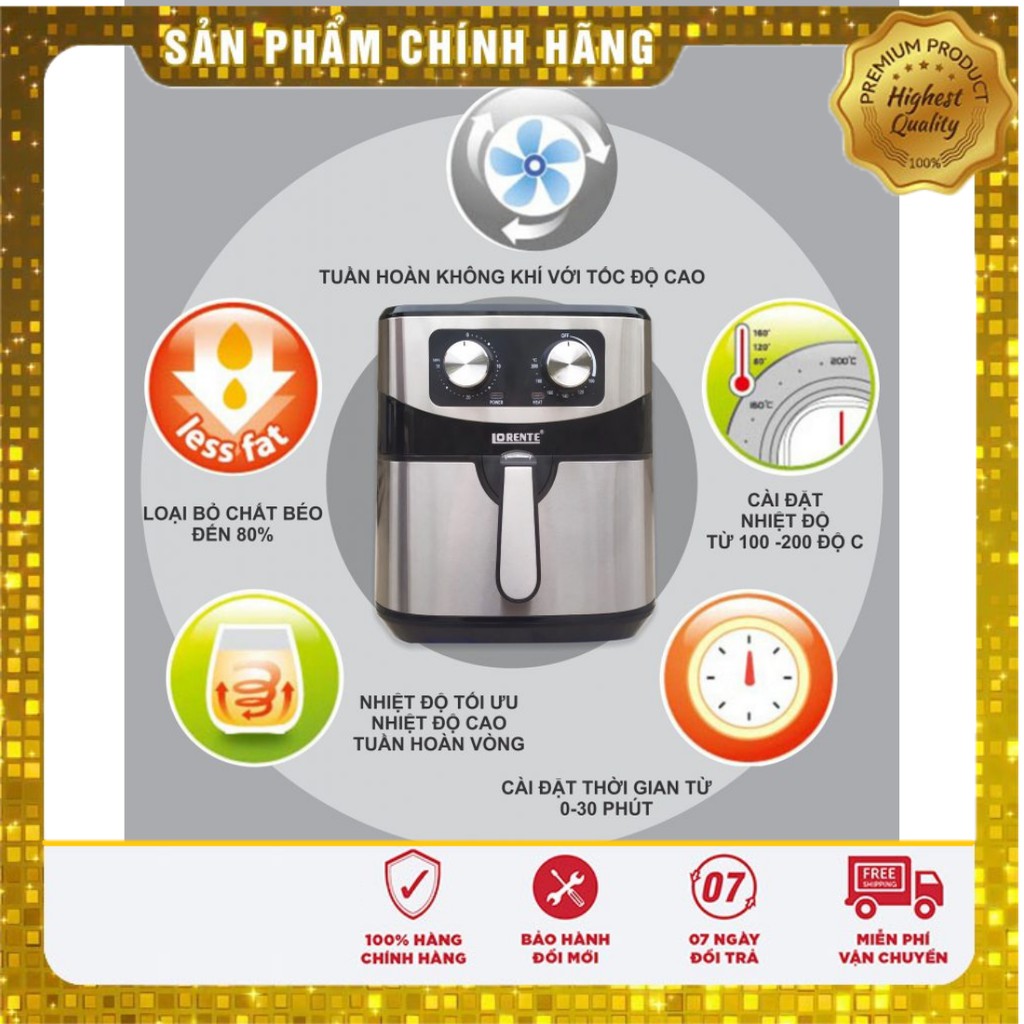 Nồi chiên không dầu Lorente LT-1619