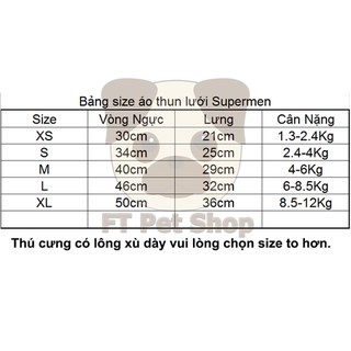 QUẦN ÁO CHO CHÓ MÈO 7