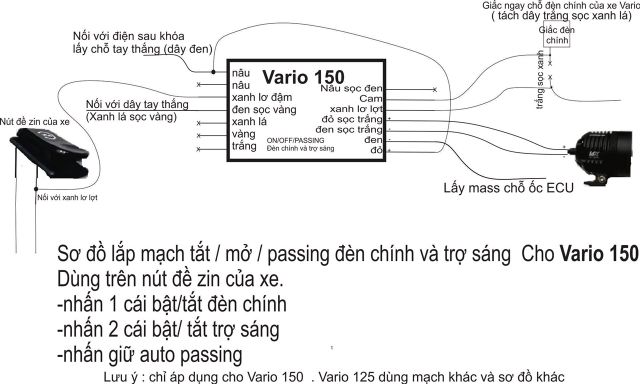 MẠCH PASSING + BẬT TẮT ĐÈN CHÍNH VÀ TRỢ SÁNG cho VARIO 150