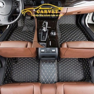 Thảm Lót Sàn 5D,6D Cao Cấp Kèm Thảm Rối Chống Bẩn Cho Xe Honda Jazz 2014-2018