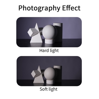 Phụ Kiện Khuếch Tán Ánh Sáng Selens Dome Diffuser Hình Cầu Cho Đèn Flash Máy Ảnh