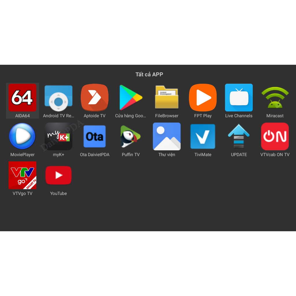 Android Tivi Box TX3 mini - Android TV OS 9.0 , Bluetooth
