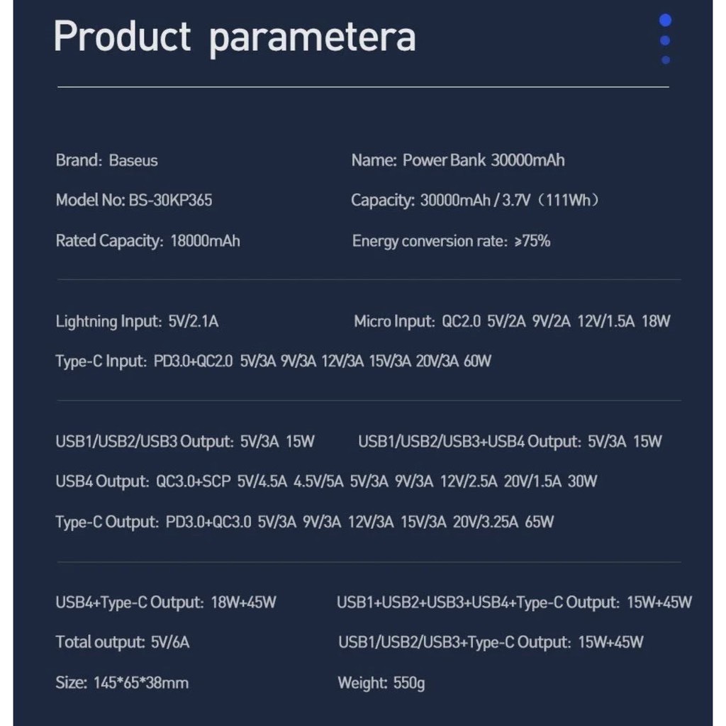 Sạc dự phòng Baseus 65W PD 30000mah sạc nhanh dùng cho smatphone/ipad....