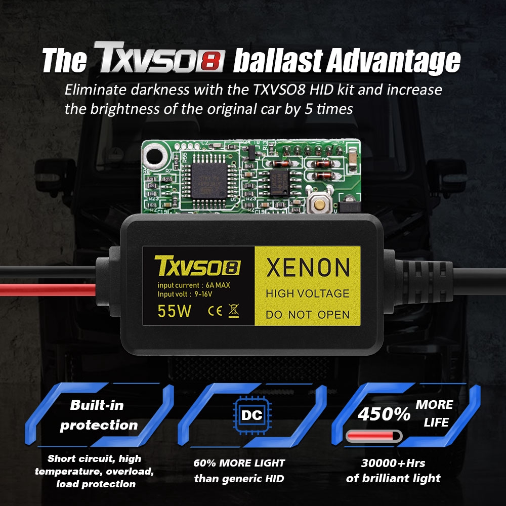 Set 2 bóng đèn Xenon Pocketman HID 110W H1 H3 H4 H7 H11 9005 9006 cho xe hơi