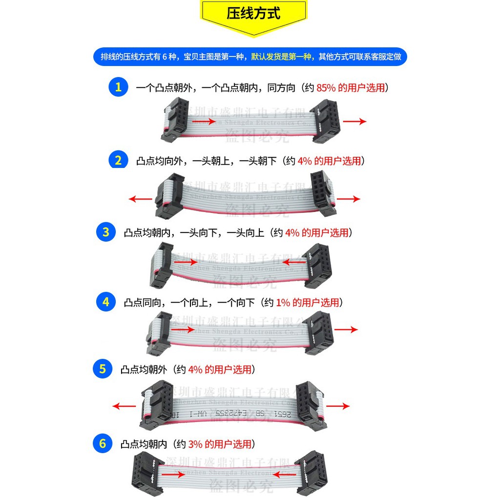 Cáp phẳng màu xám FC-6 / 10 / 14 / 16 / 20 ~ 64P Cáp hai đầu Cáp AVR 10 / 20 / 30CM Pitch 2.54mm