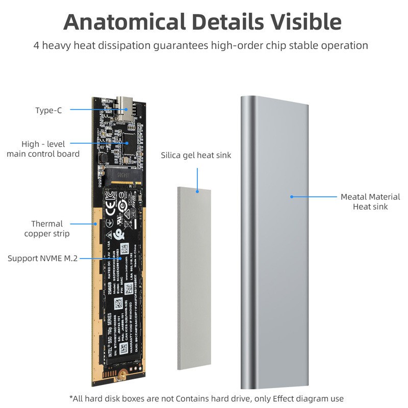 NVME hard disk enclosure Ổ Cứng Ssd M2 Nvme And Ngff Cổng Usb 3.0 Tiêu Chuẩn | BigBuy360 - bigbuy360.vn