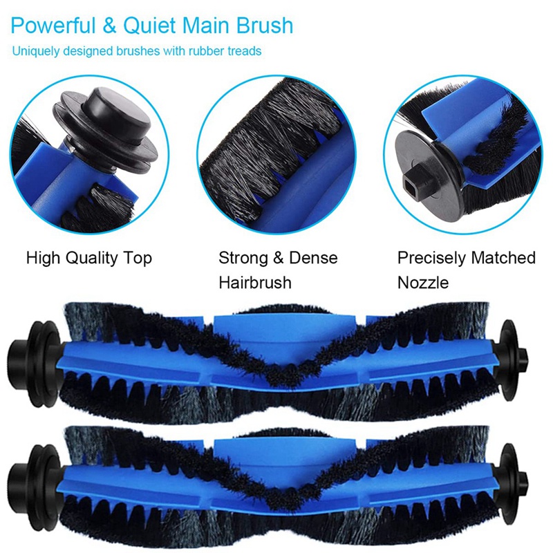 Tấm Lọc Hepa Chổi Lăn Thay Thế Cho Robot Hút Bụi Coredy R3500S R550 R700