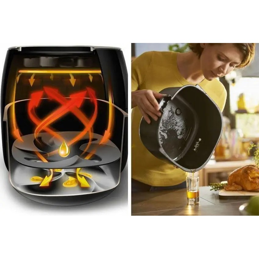 Nồi chiên không dầu PHILIPS Airfryer HD 9762/90 size XXL [Nhập Đức]