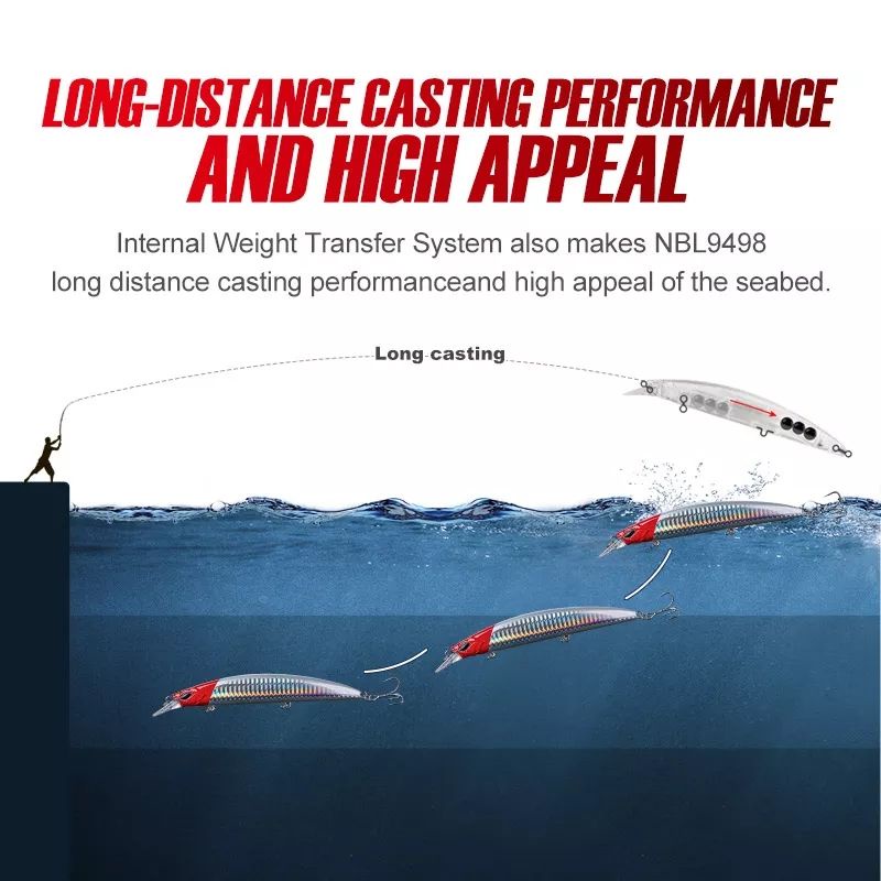 Mồi lure Noeby 9498 Mồi lure ghềnh.Siêu nhạy vược,nhồng