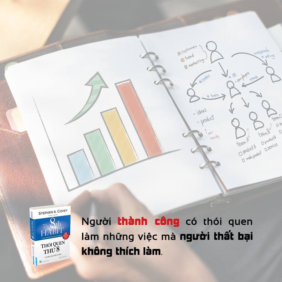 Sách - Thói Quen Thứ 8 Từ Hiệu Quả Đến Vĩ Đại ( Bìa cứng) - First News Tặng Kèm Bookmark