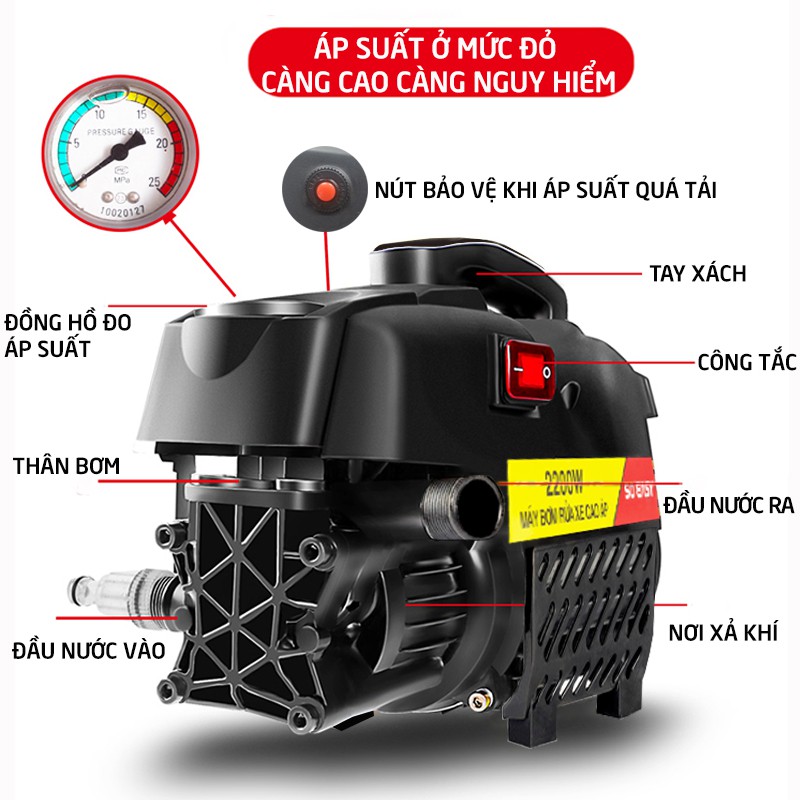 Máy rửa xe gia đình, công suất mạnh 2200W có thể chỉnh áp,xịt rữa xe dễ dàng sử dụng,ống bơm nước 15m C0002B3