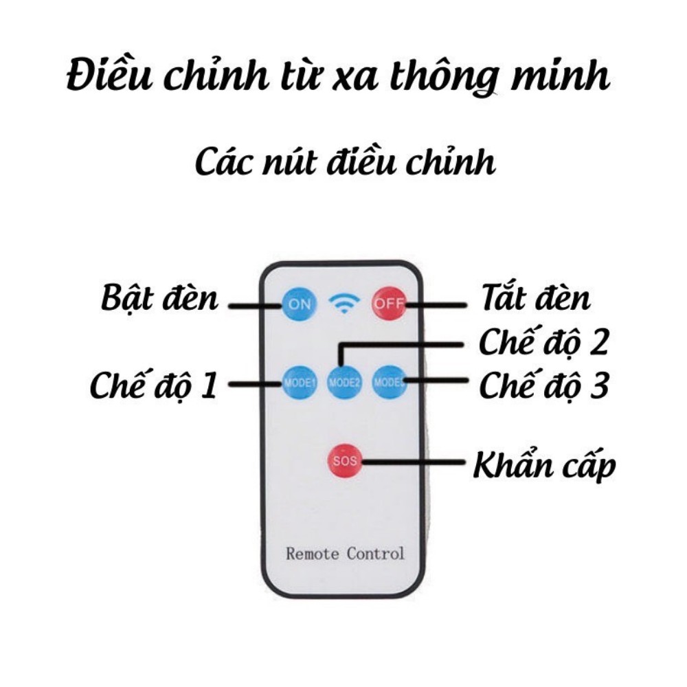 Đèn năng lượng mặt trời, chống nước có điều khiển từ xa