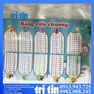 BẢNG CỬU CHƯƠNG,BẢNG CHIA
