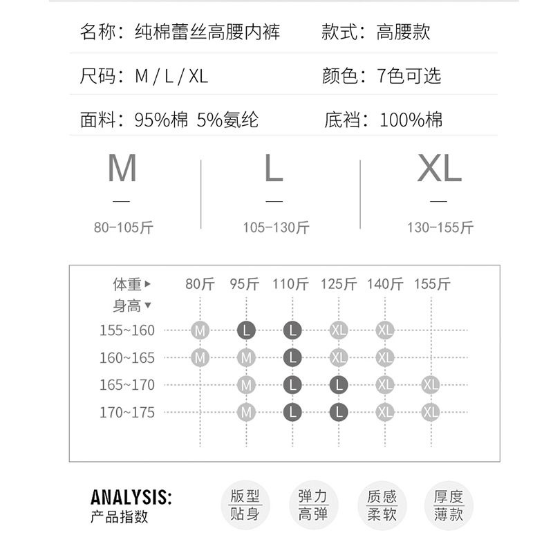 ((M &amp; E) Quần Lót Cotton Tinh Khiết Kháng Khuẩn Định Hình Bụng Cho Nữ