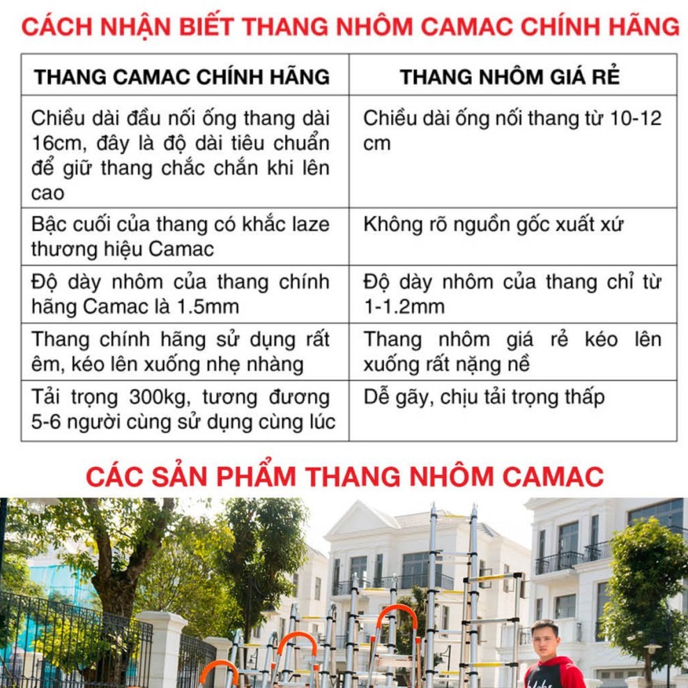 Thang Nhôm Rút Đôi 3met2 DAMITA cao cấp có bánh xe , khung giữ thang nhập khẩu thương hiêu bảo hành 24 tháng