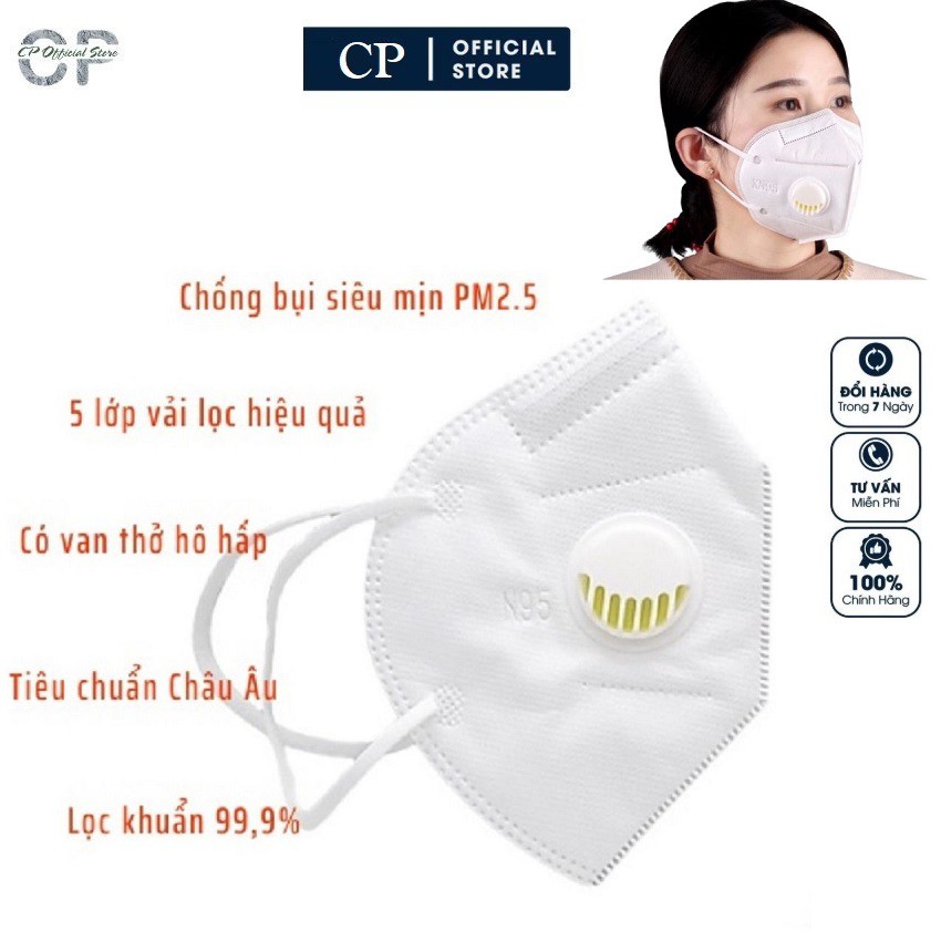 Khẩu trang y tế N95 có van thở hàng chính hãng TM và TH, kháng khuẩn chống bụi