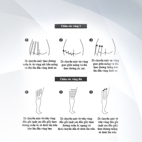 Máy giảm béo, nâng cơ, thon gọn cơ thể Dr.Arrivo For Body Artistic&Co. Nhật Bản, bảo hành 1 tháng, tặng serum 4.3 triệu