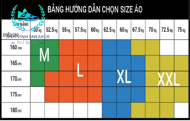 Áo Thun LV Mây Cao Cấp - Áo Phông Nam Nữ LV Mây Xanh Bầu Trời Ngắn Tay Không Cổ Cao Cấp
