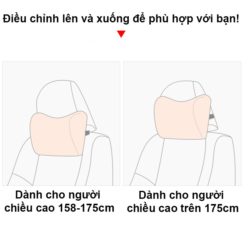 Gối Tựa Đầu Cao Su Non Ô Tô – Tựa Lưng Cao Cấp